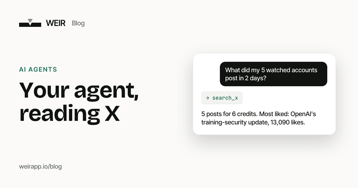 Cover image: Your agent, reading X