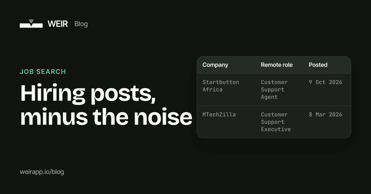 Cover image: Hiring posts, minus the noise