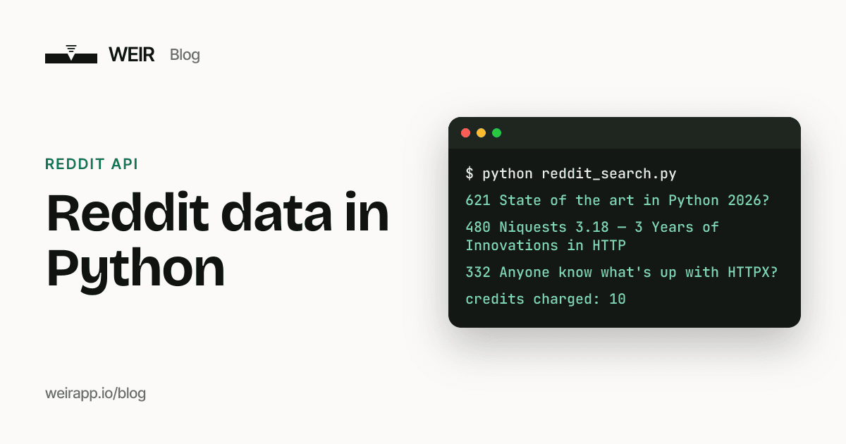 Cover image: Reddit data in Python