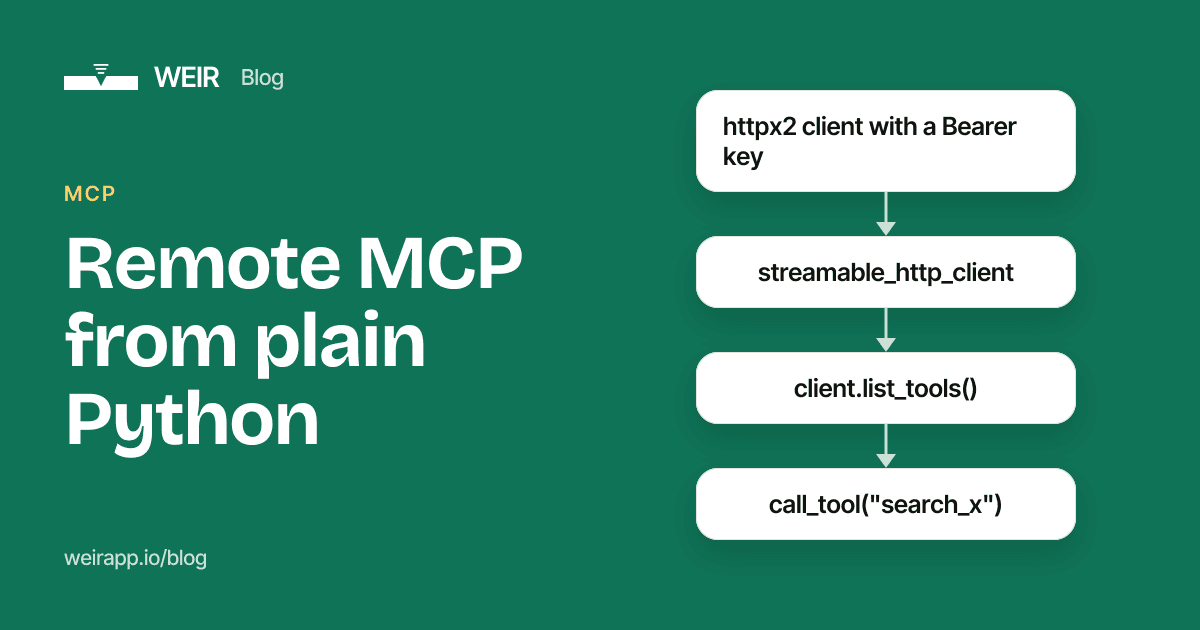 Cover image: Remote MCP from plain Python