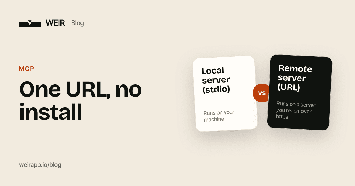 Cover image: One URL, no install