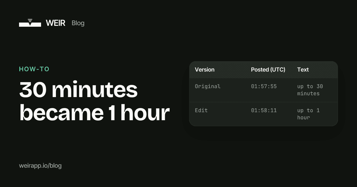 Cover image: 30 minutes became 1 hour