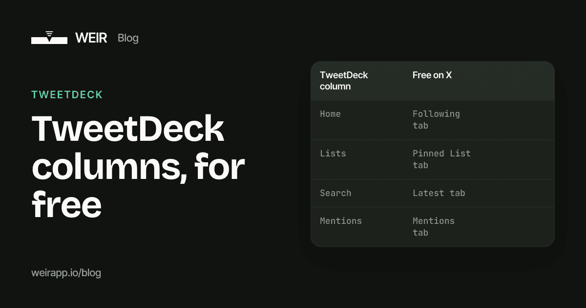 Cover image: TweetDeck columns, for free