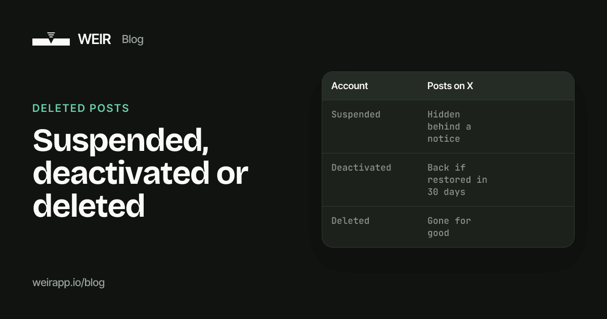 Cover image: Suspended, deactivated or deleted