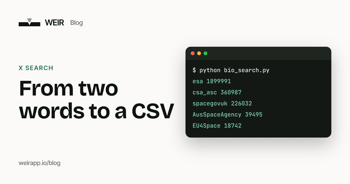Cover image: From two words to a CSV