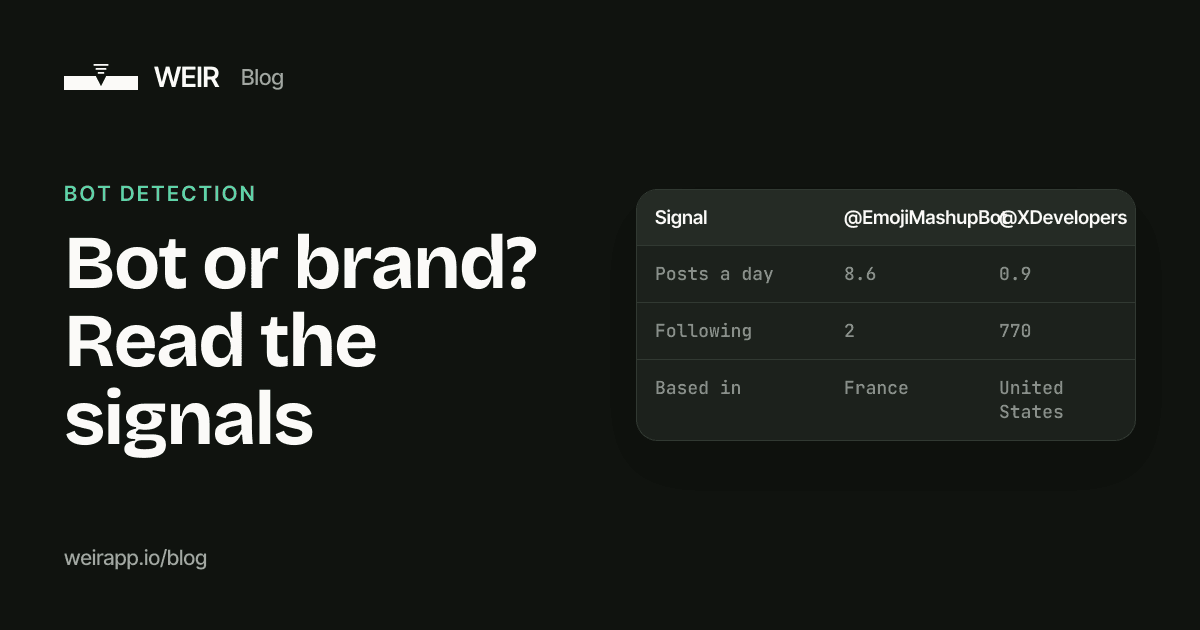 Cover image: Bot or brand? Read the signals