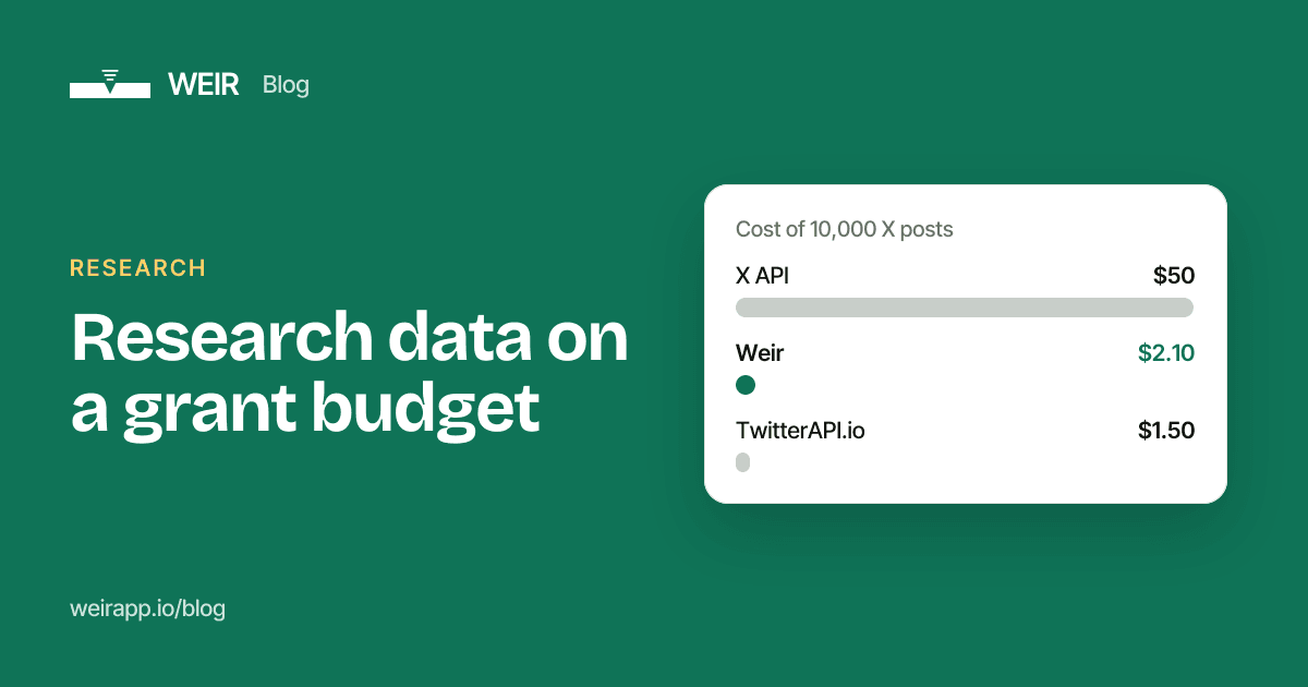 Cover image: Research data on a grant budget