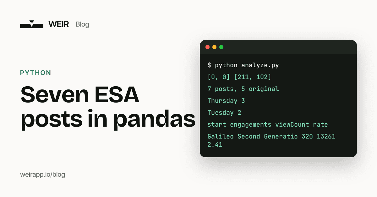 Cover image: Seven ESA posts in pandas