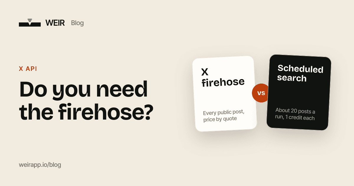 Cover image: Do you need the firehose?