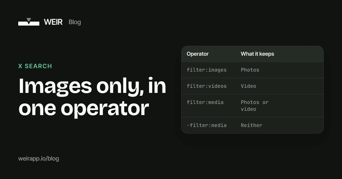 Cover image: Images only, in one operator