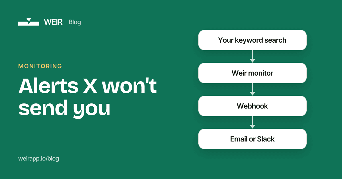 Cover image: Alerts X won't send you