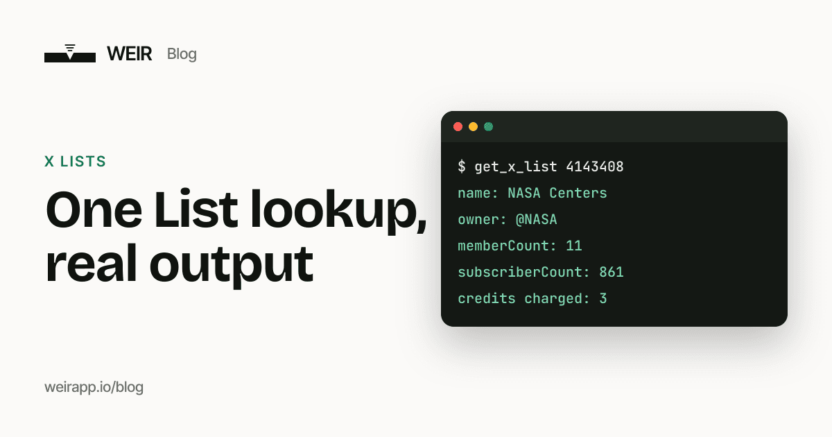 Cover image: One List lookup, real output