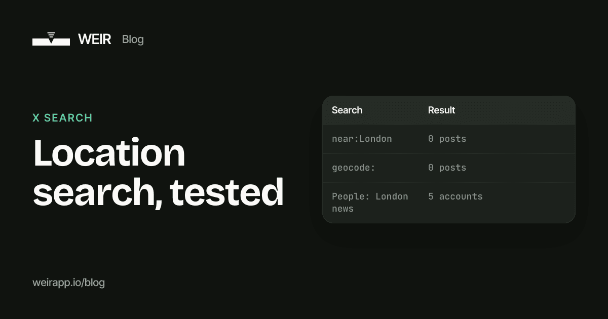 Cover image: Location search, tested