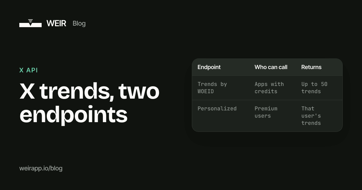 Cover image: X trends, two endpoints