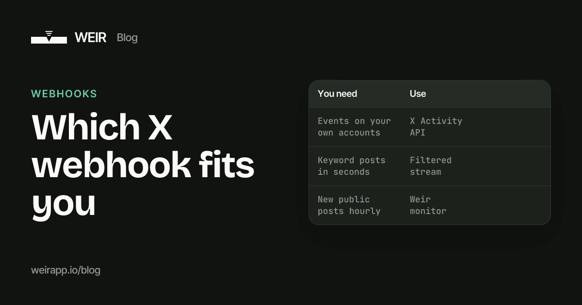 Cover image: Which X webhook fits you