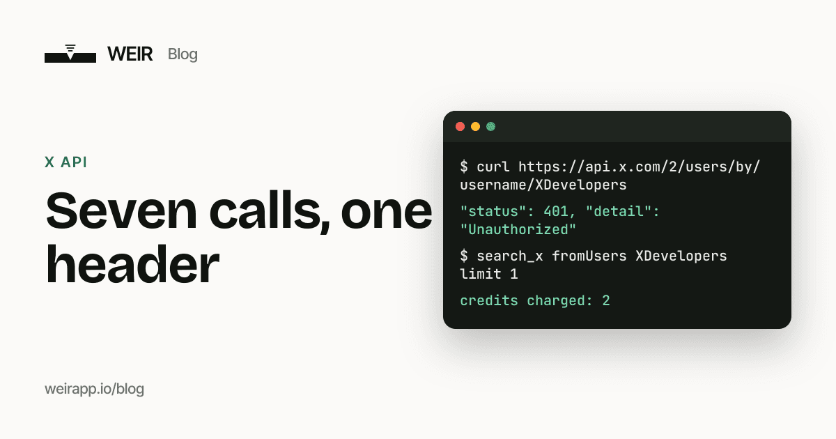 Cover image: Seven calls, one header