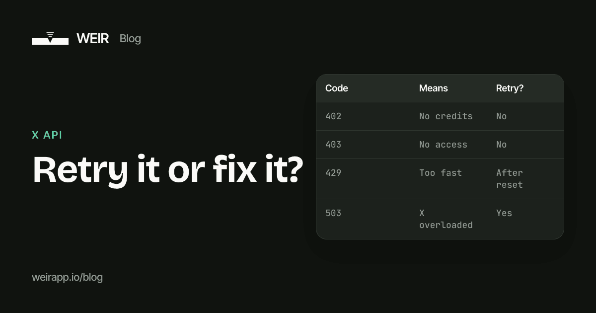 Cover image: Retry it or fix it?