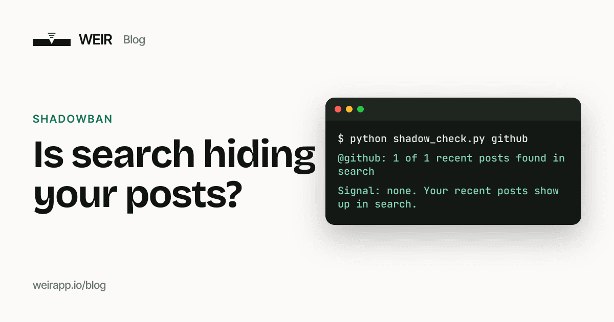 Cover image: Is search hiding your posts?