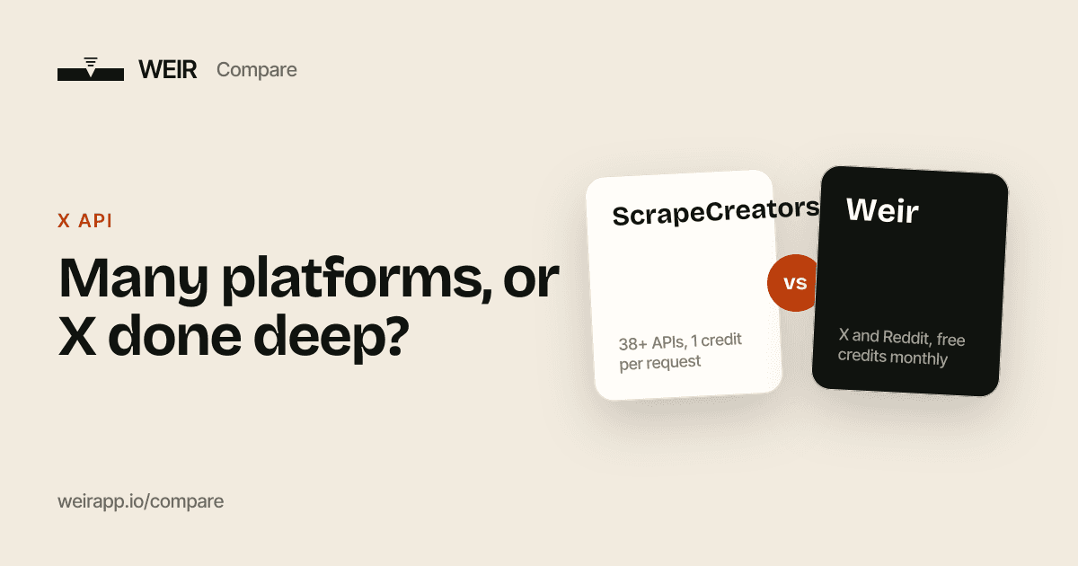 Cover image: Many platforms, or X done deep?