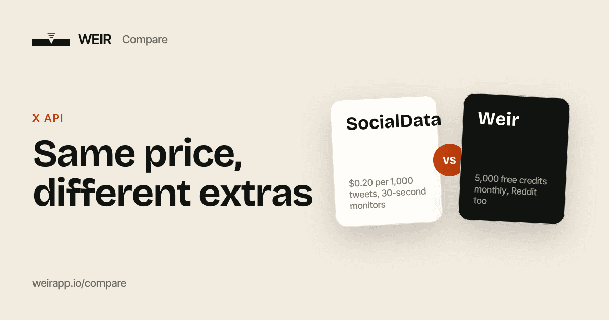 Cover image: Same price, different extras
