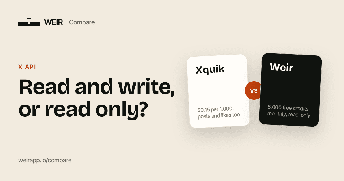 Cover image: Read and write, or read only?