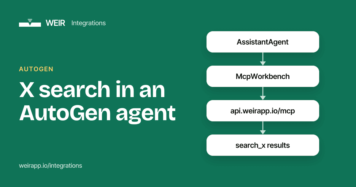 Cover image: X search in an AutoGen agent