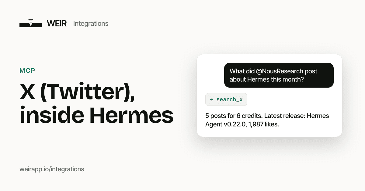 Cover image: X (Twitter), inside Hermes