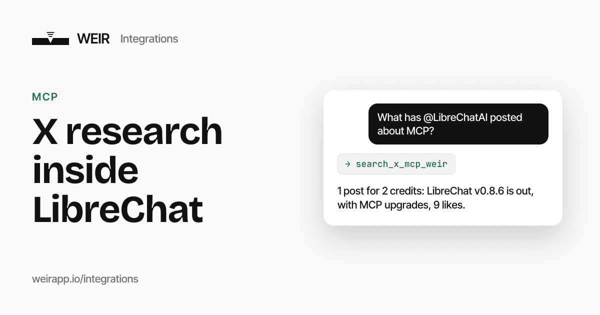 Cover image: X research inside LibreChat