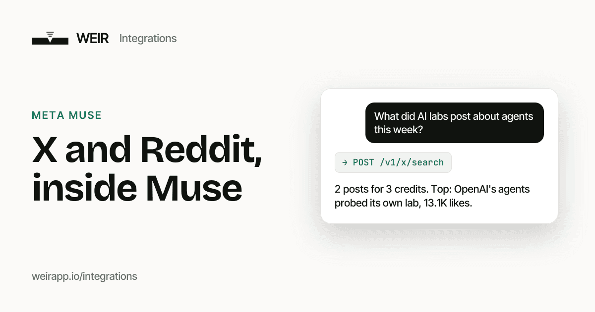 Cover image: X and Reddit, inside Muse