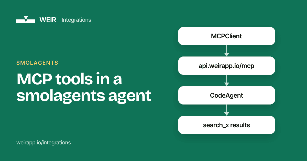 Cover image: MCP tools in a smolagents agent