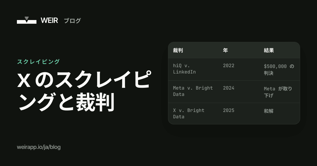カバー画像：X のスクレイピングと裁判