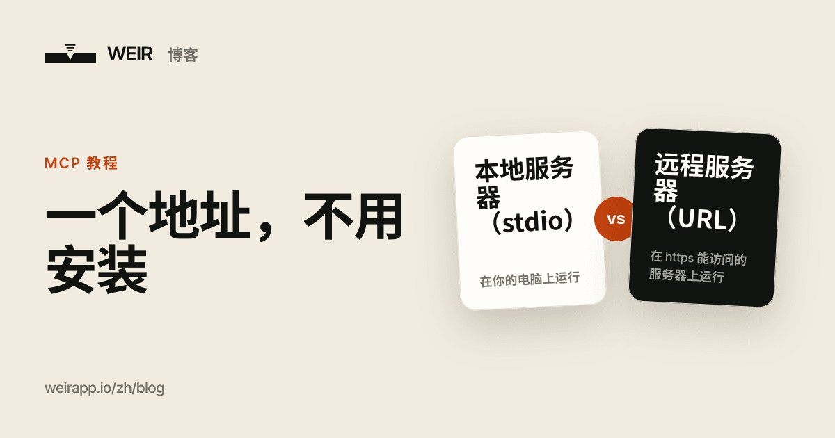 封面图：一个地址，不用安装