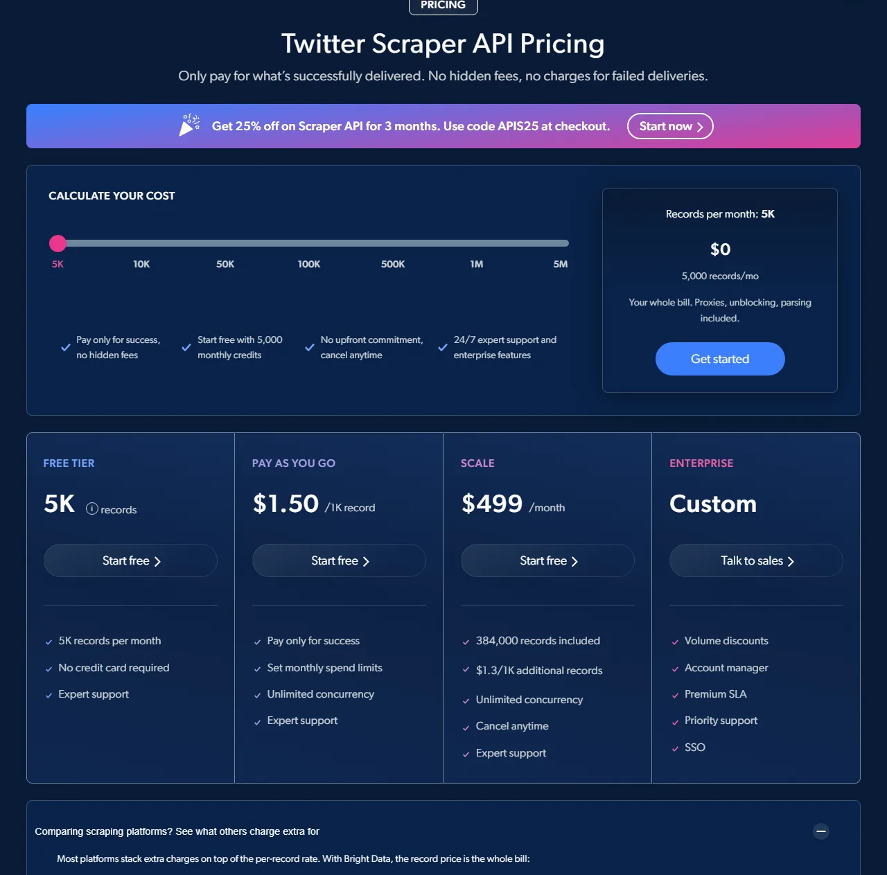 Bright Data Twitter Scraper API pricing with its Free, Pay as you go, Scale and Enterprise plans