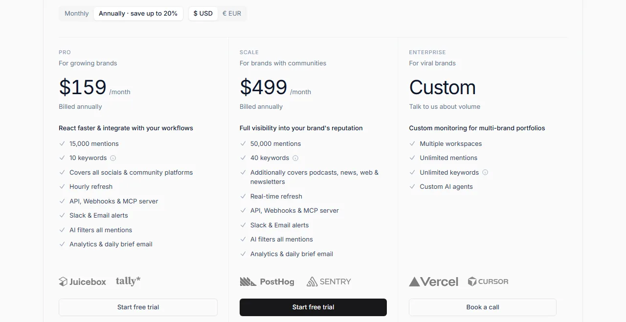 Octolens pricing page, Annually view in USD: Pro at $159 and Scale at $499 a month, Enterprise custom