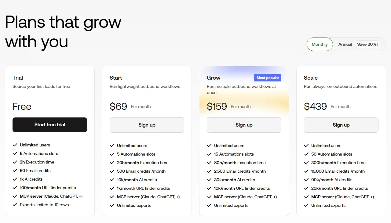 PhantomBuster pricing page listing its Start, Grow and Scale plans with execution hours and slots
