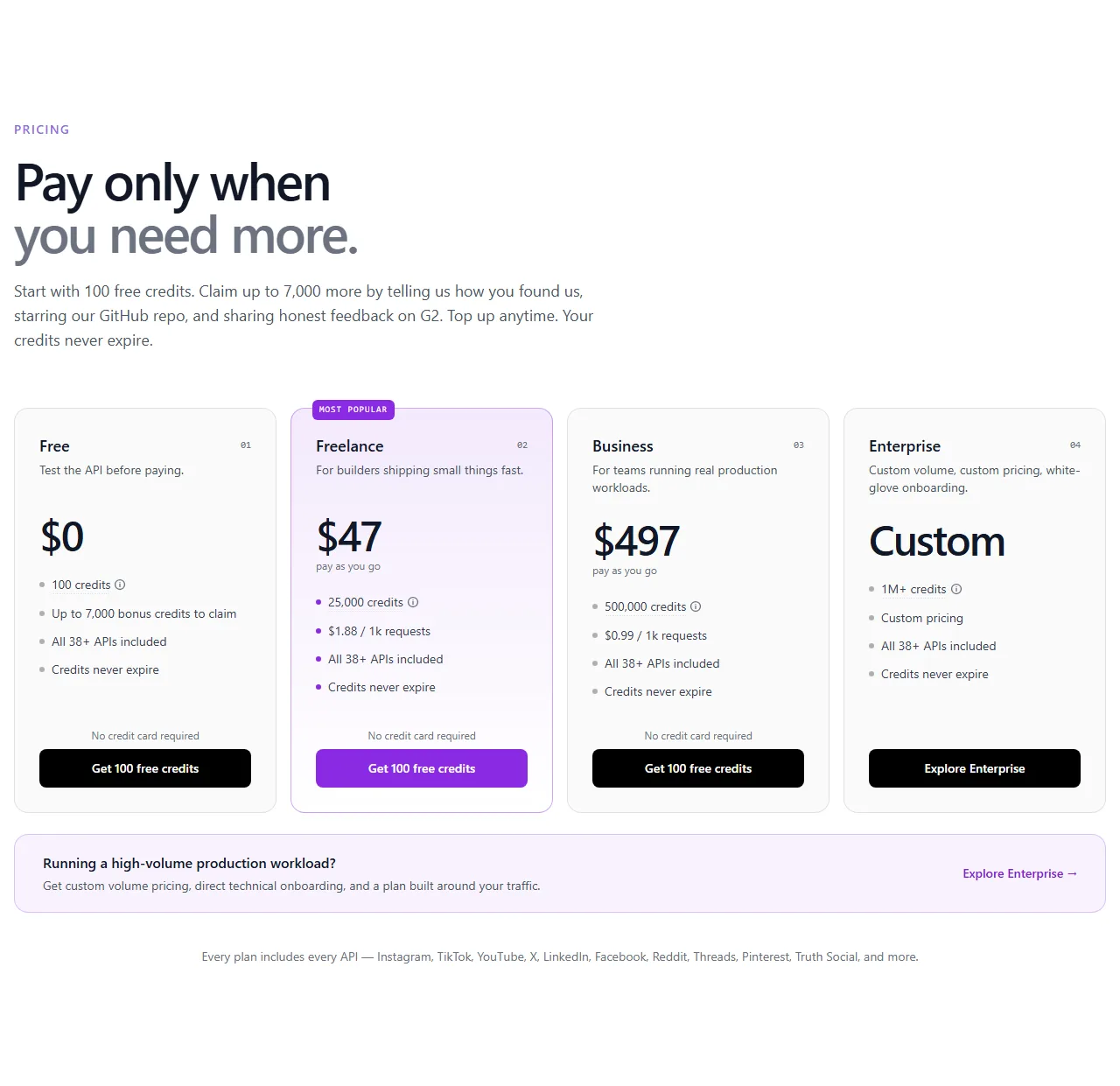 ScrapeCreators pricing page with its Free, Freelance, Business and Enterprise credit packs