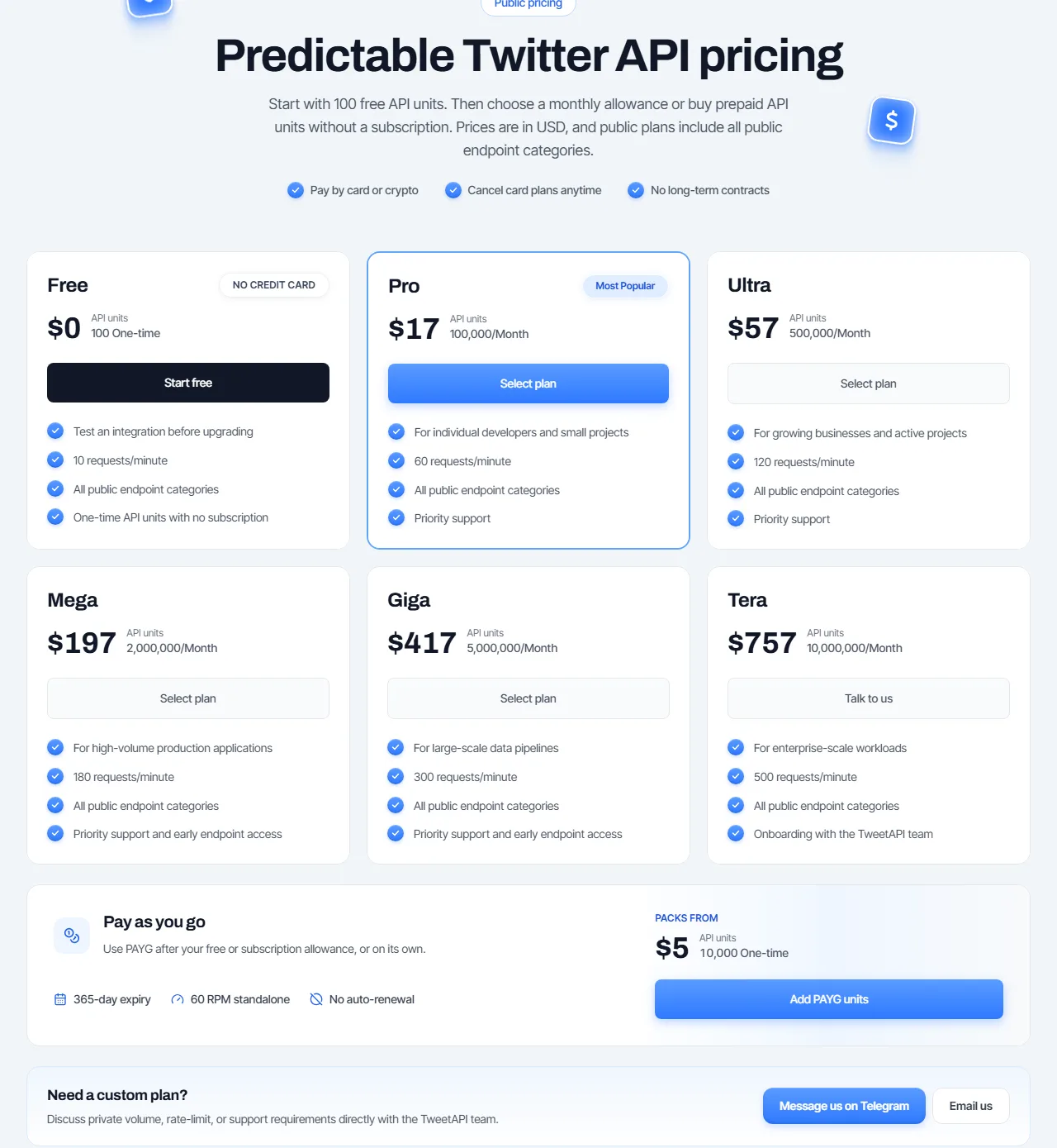 TweetAPI pricing page with its Free, Pro, Ultra, Mega, Giga and Tera plans and pay-as-you-go packs